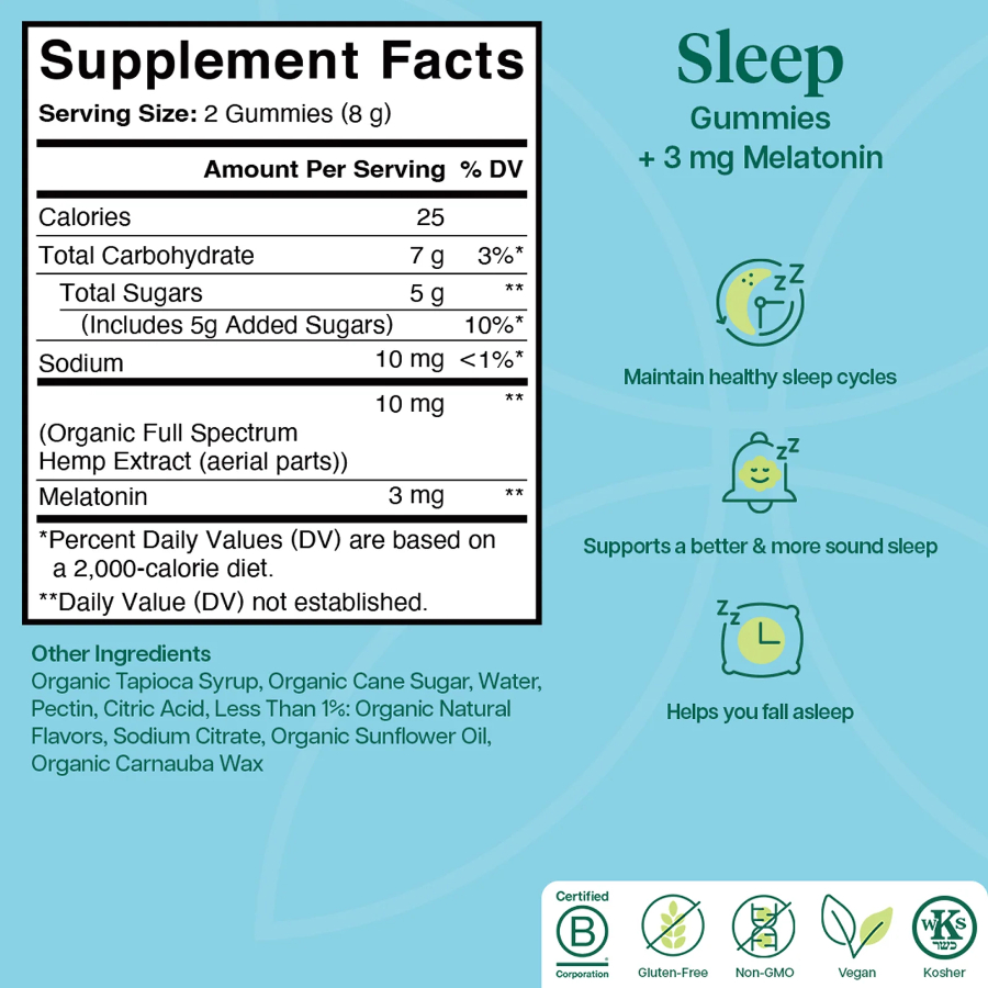 Charlottes_Web_Sleep_Gummies_Label_Melatonin_Info_2048x2048.jpg