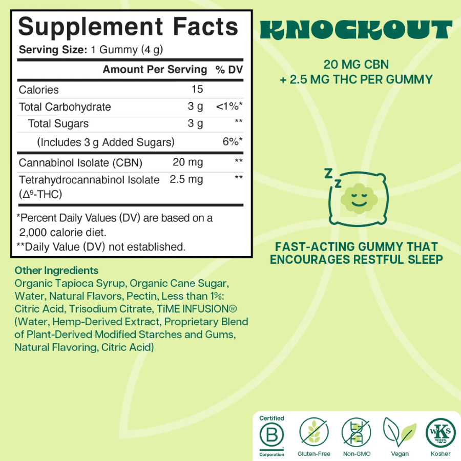 Knockout_THC_Gummies_Supplement_Facts_2048x2048.jpg