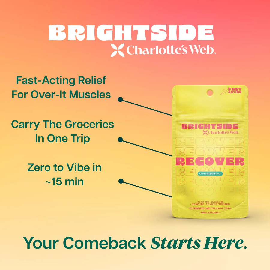 Recover_THC_Gummies_Benefits_2048x2048.jpg